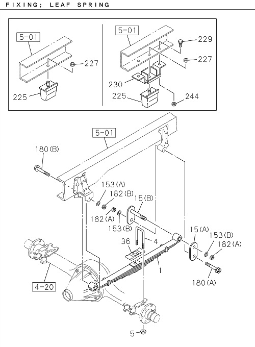 Partial Engine